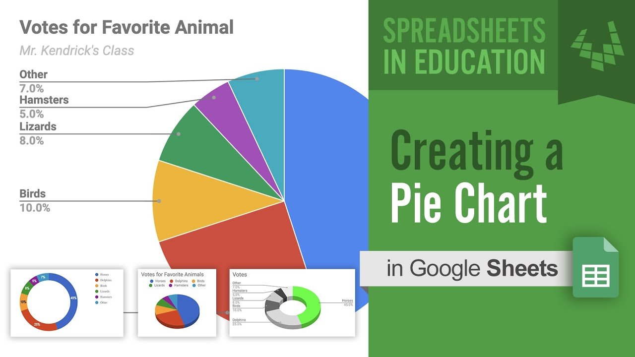Creating a Pie Chart in Google Sheets