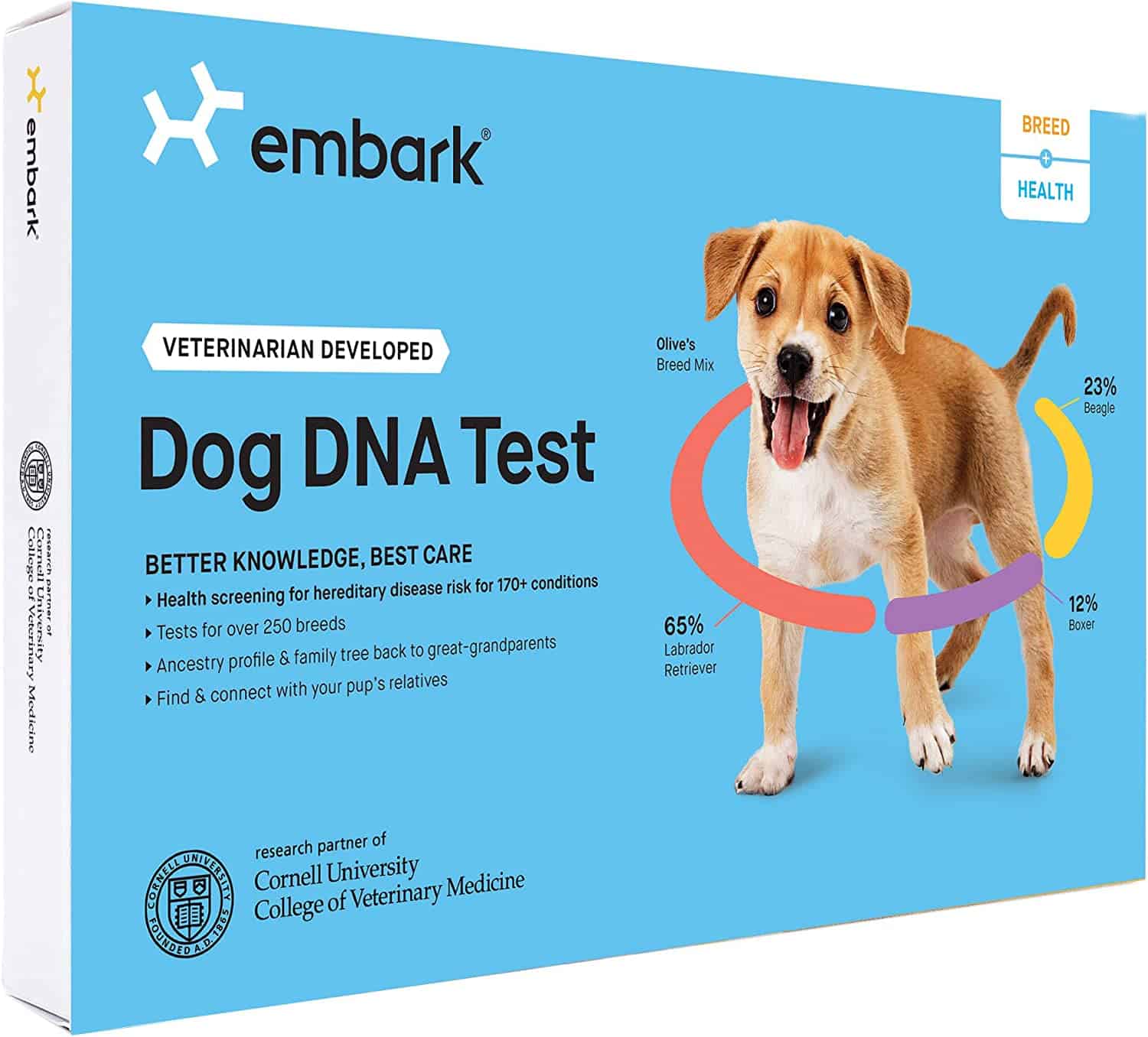 Embark Veterinary Hund DNA