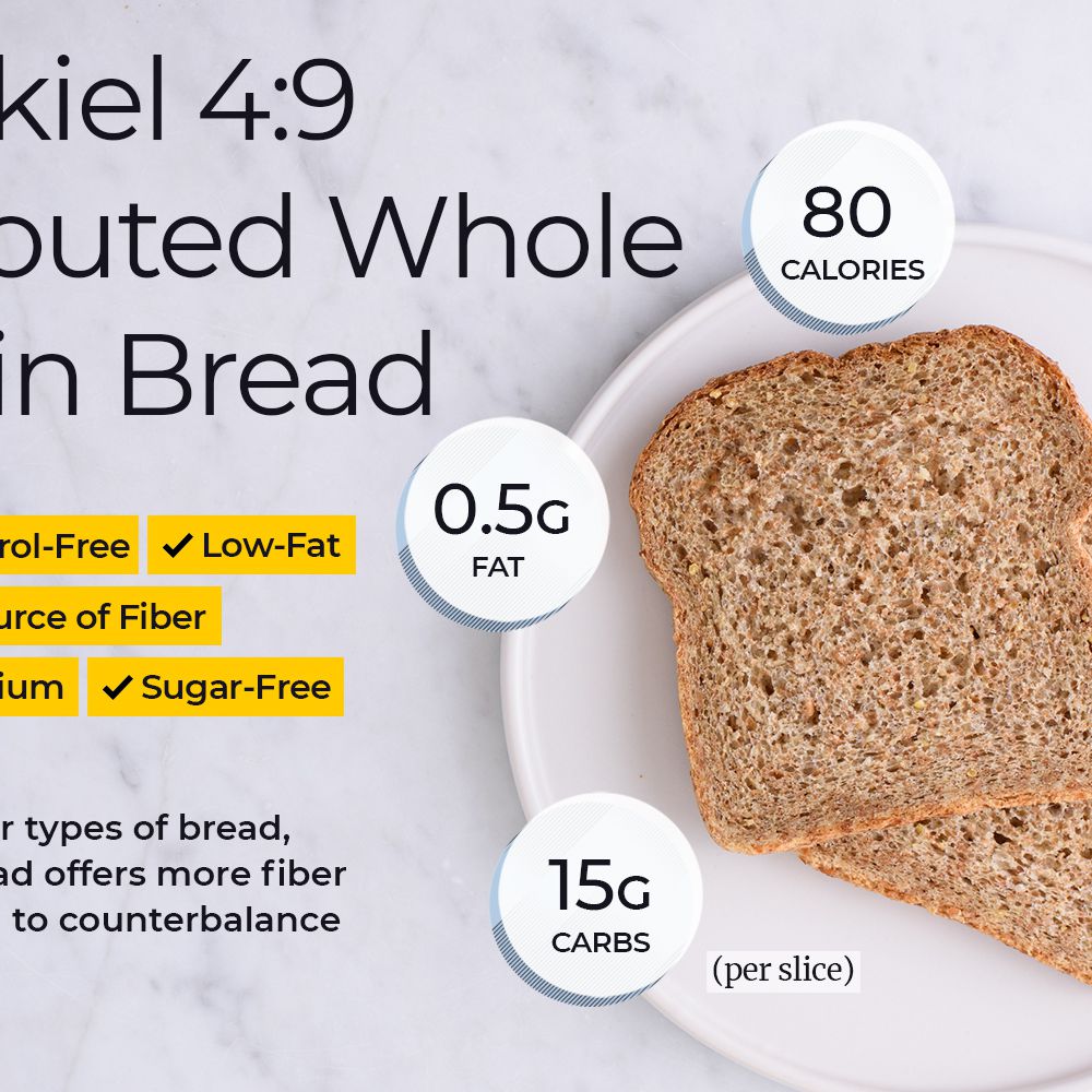 How Many Calories Are In Two Slices Of White Bread