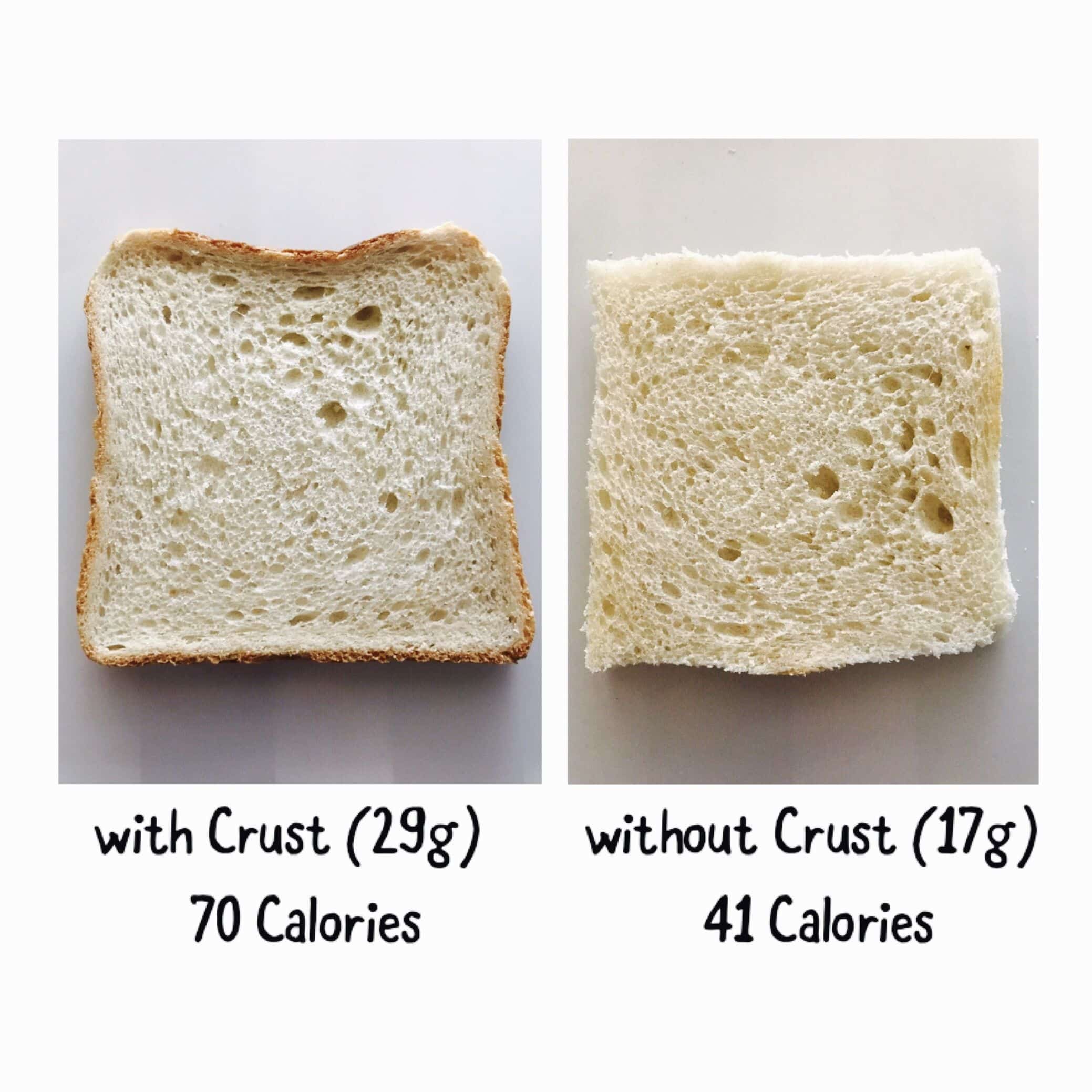 How Many Calories In One Slice Of White Bread