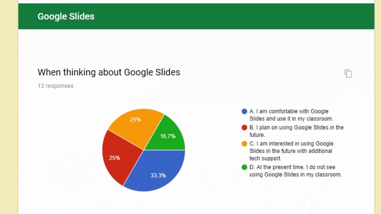 How To Download Pie Charts From Google Forms