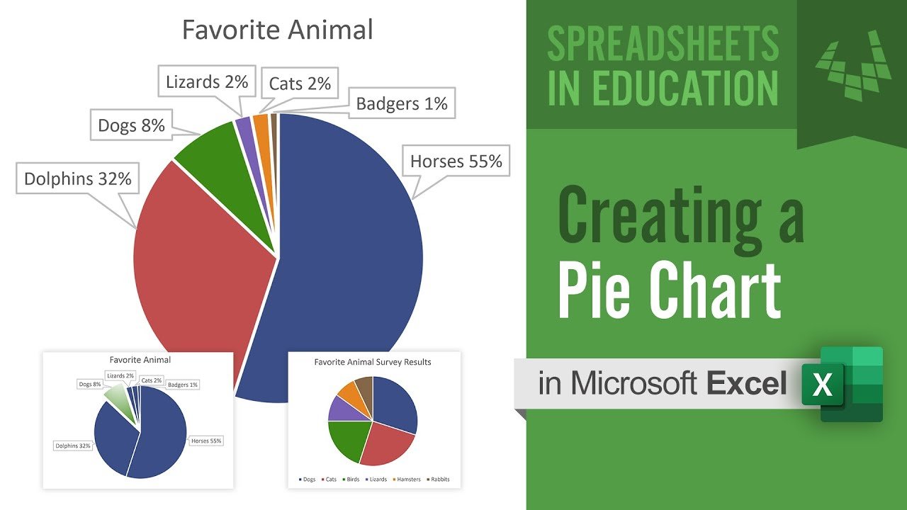 How to Make a Pie Chart in Excel
