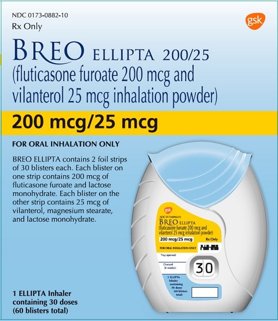 New Asthma Medication Breo
