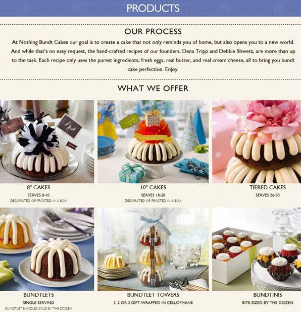 Nothing Bundt Cakes San Diego Delivery